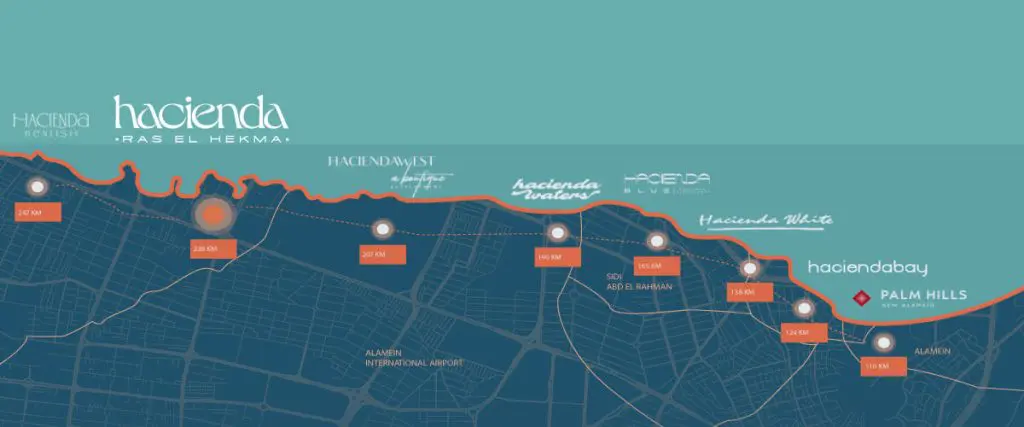 موقع-هاسيندا-راس-الحكمة-الساحل-الشمالي-1024×427