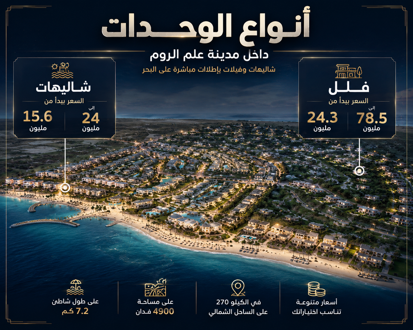 Alam Al Roum 3