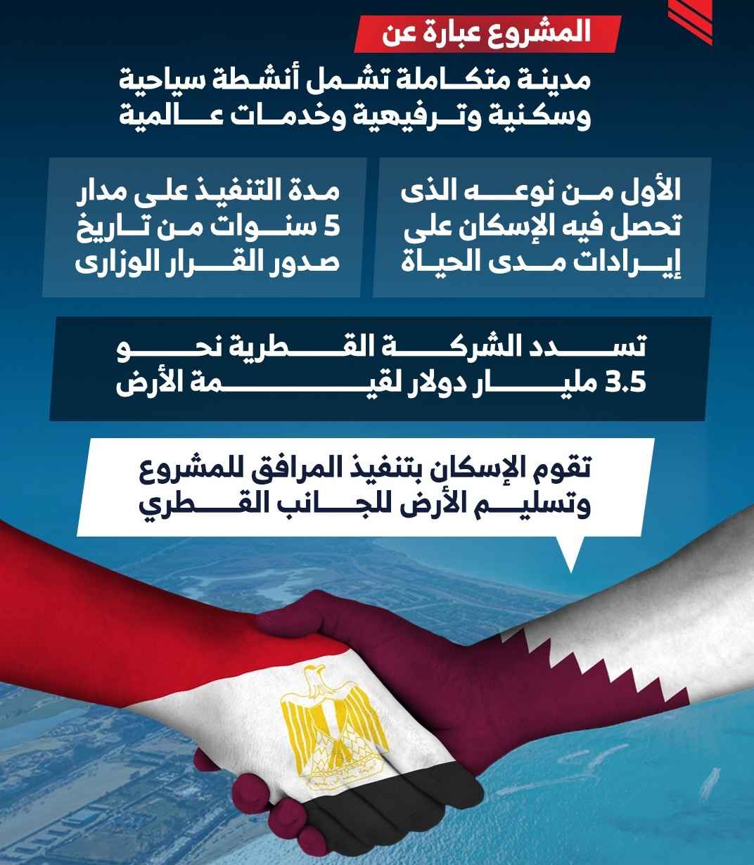 لقطة علوية للبحيرات والمارينا - علم الروم