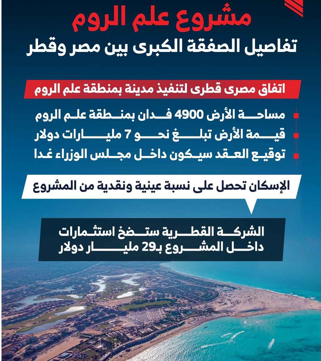 مشهد البحر والشاطئ